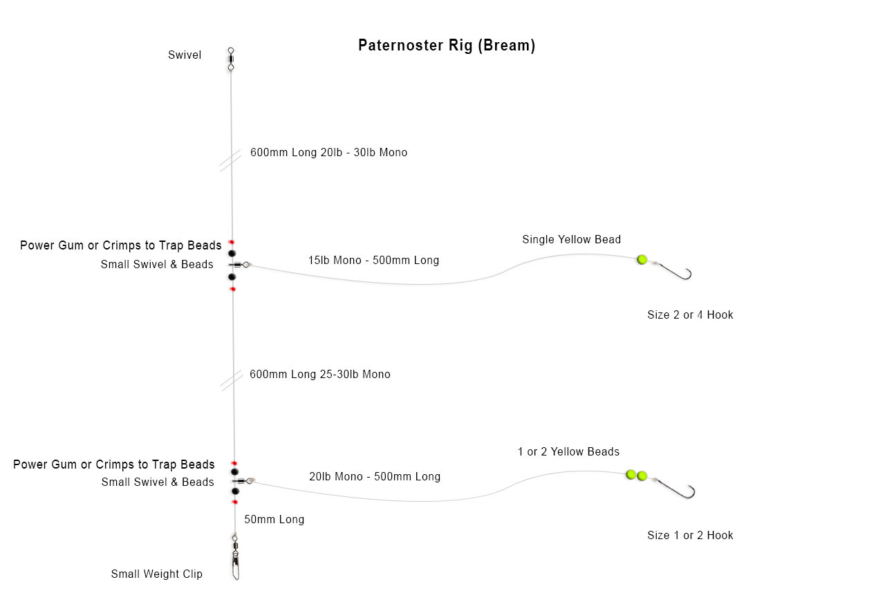 Bream Paternoster Rig, Weymouth